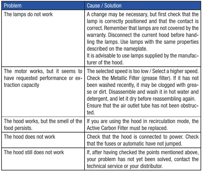 cata-84754175-Hood-Fig-18