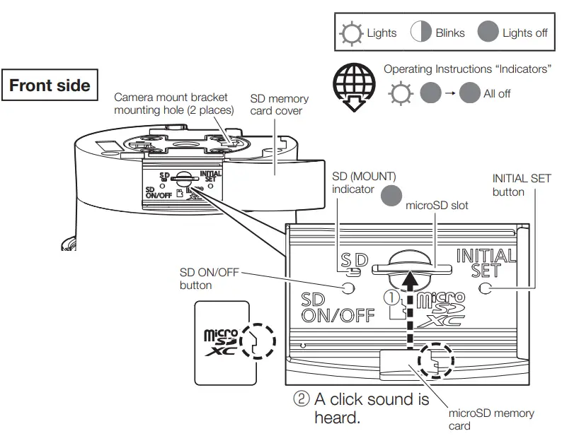 i-PRO-Z4-S61302-W-Network-Camera-4