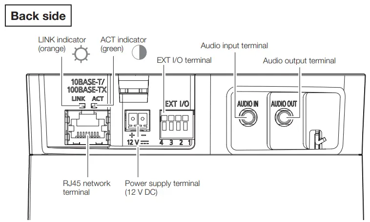 i-PRO-Z4-S61302-W-Network-Camera-6