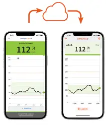 Abbott-FreeStyle-Libre-3-Formulary-Kit-FIG 7