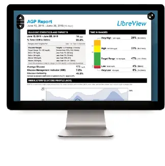 Abbott-FreeStyle-Libre-3-Formulary-Kit-FIG 8