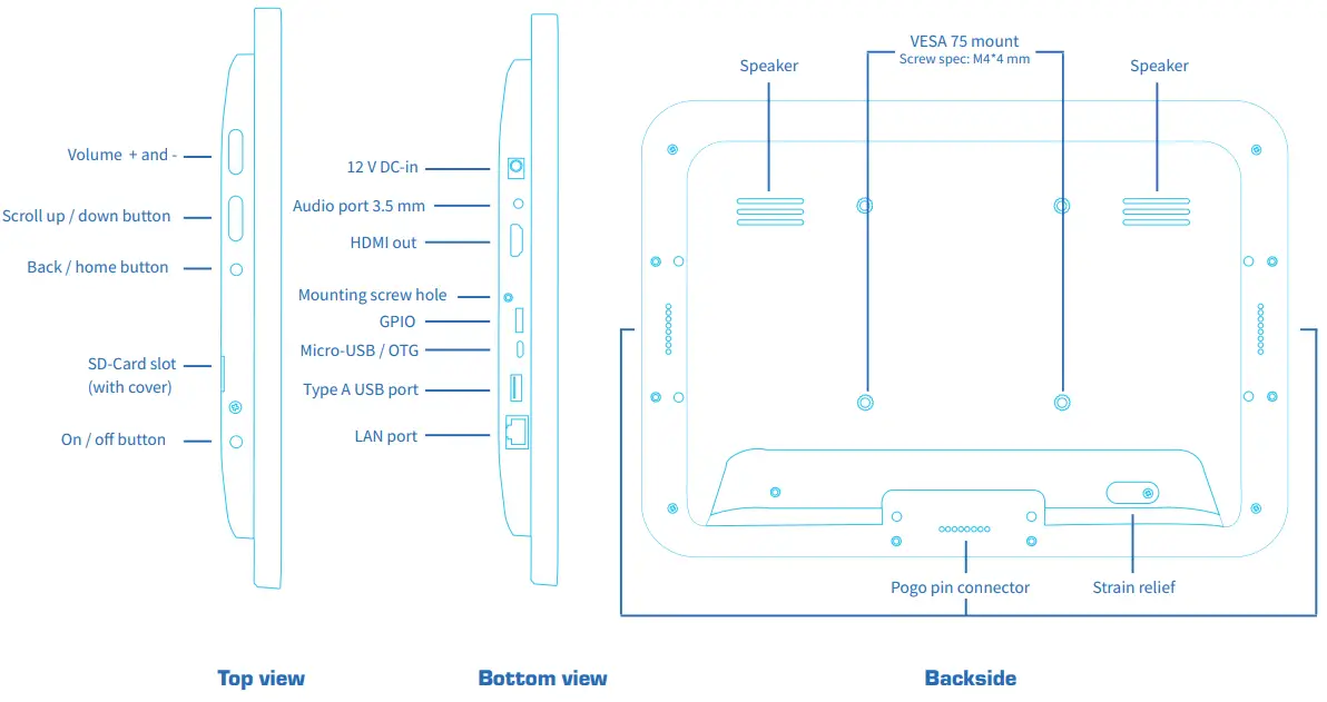 PRODVX-IPPC-10SLB-Pro-Tablet-PC-FIG 3