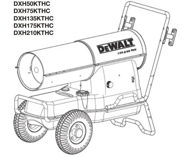 DEWALT DXH Series Kerosene Forced Aid Heater - Figure 6