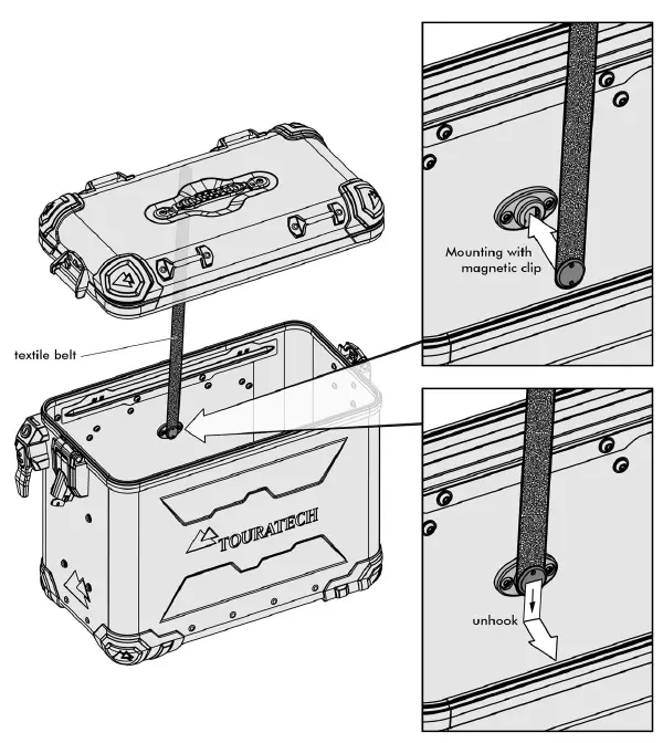 TOURATECH-Honda-CRF1100L-Africa-Twin-Evo-Pannier-FIG-10