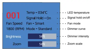 AUDIBAX-Waco-Prolife-300T-Lighting-System-fig-9