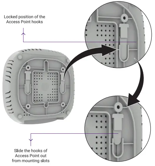 HFCL Raven High Performance ion4i_w - Access Point