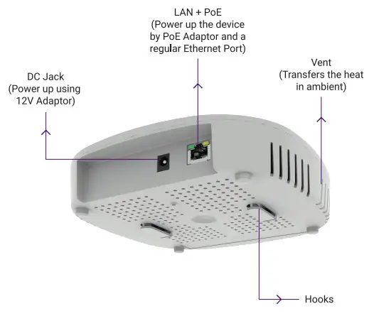 HFCL Raven High Performance ion4i_w - Product Overview