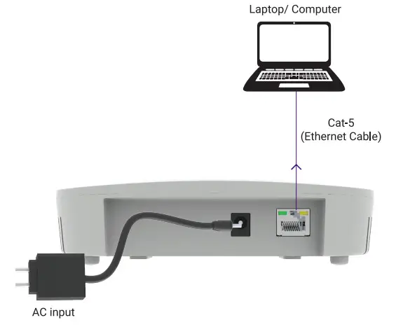 HFCL Raven High Performance ion4i_w - Step 5