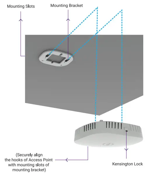 HFCL Raven High Performance ion4i_w - fig3