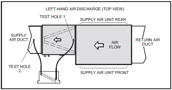 Blueridge-BH1P-Indoor-Coils-fig-12