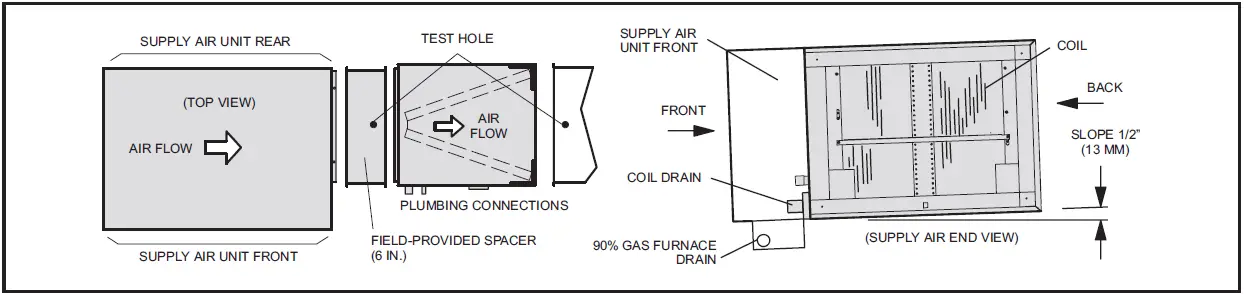 Blueridge-BH1P-Indoor-Coils-fig-6
