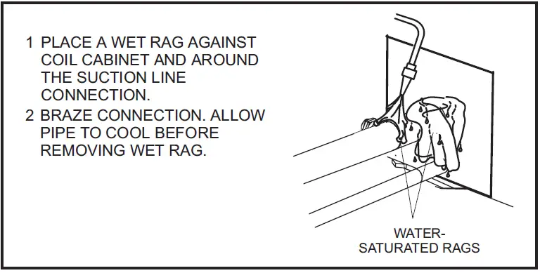 Blueridge-BH1P-Indoor-Coils-fig-8