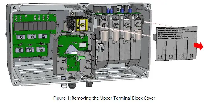 solar edge AC Surge Protection Device-2