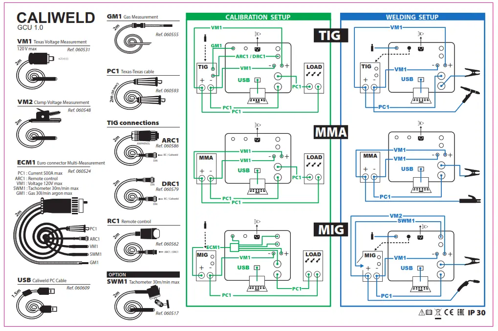 GYS EN1090 Validation Case Caliweld - Picture10