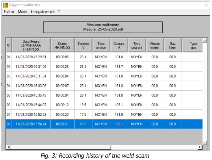 GYS EN1090 Validation Case Caliweld - history of the weld seam