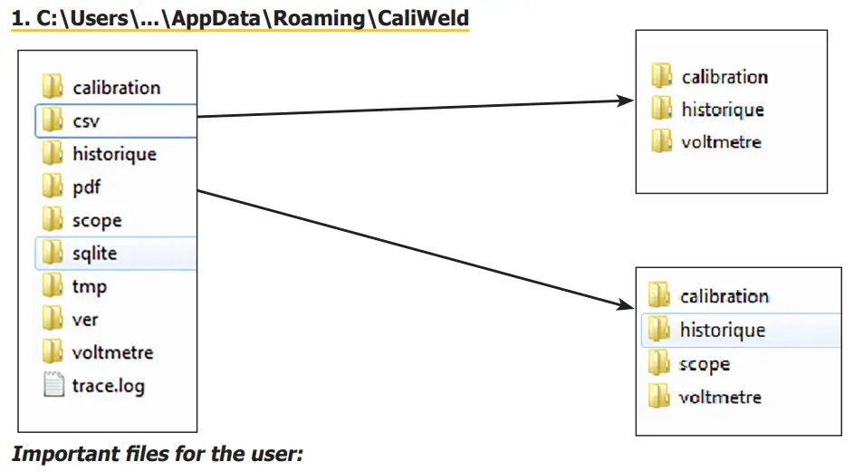 GYS EN1090 Validation Case Caliweld - package includes