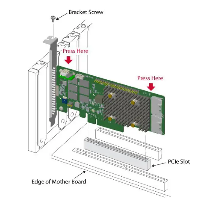 Lenovo-ThinkSystem-RAID-940-16i-4GB-Flash-PCIe-Gen4 12Gb-Adapter-User-Guide-FIG-1