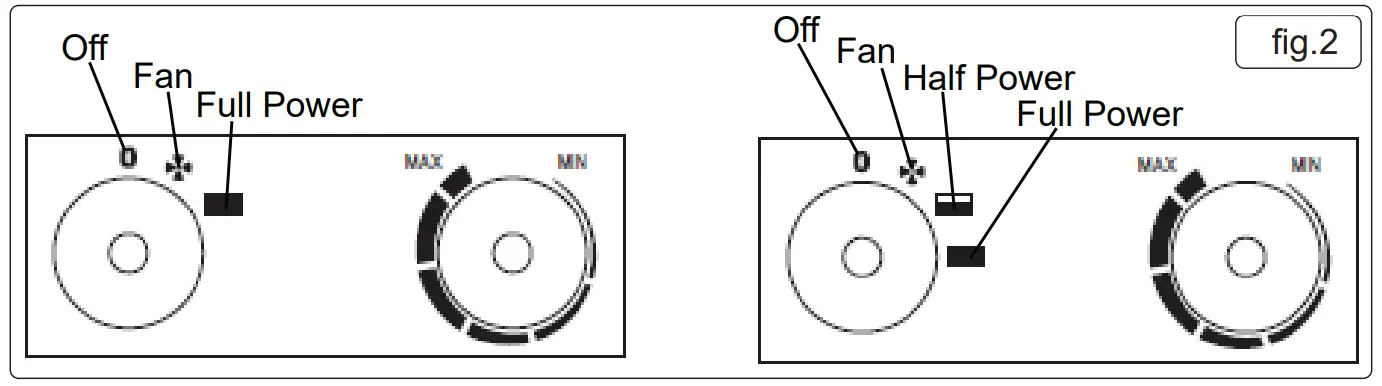 SEALEY DEH2001 Industrial Fan Heater with Ducting - OPERATION