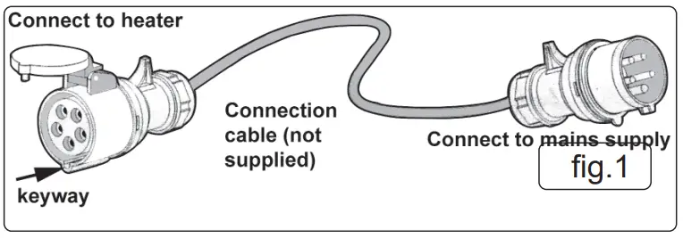 SEALEY DEH2001 Industrial Fan Heater with Ducting - mains supply