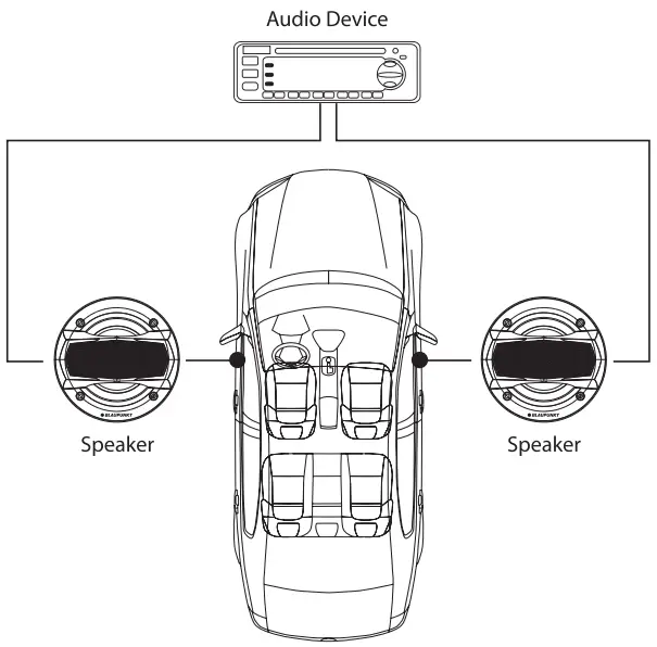BLAUPUNKT BGx 4504 Powered Speaker-fig11