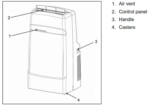 Whynter Eco-Friendly 12,000 - Front