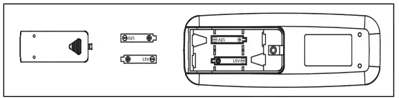 Whynter Eco-Friendly 12,000 - REMOTE CONTROL