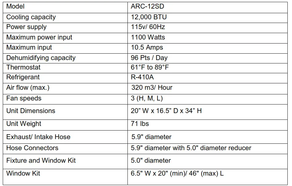 Whynter Eco-Friendly 12,000 - TECHNICAL DATA