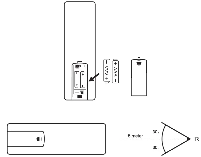 passau-S28R-Soundbar-fig-5