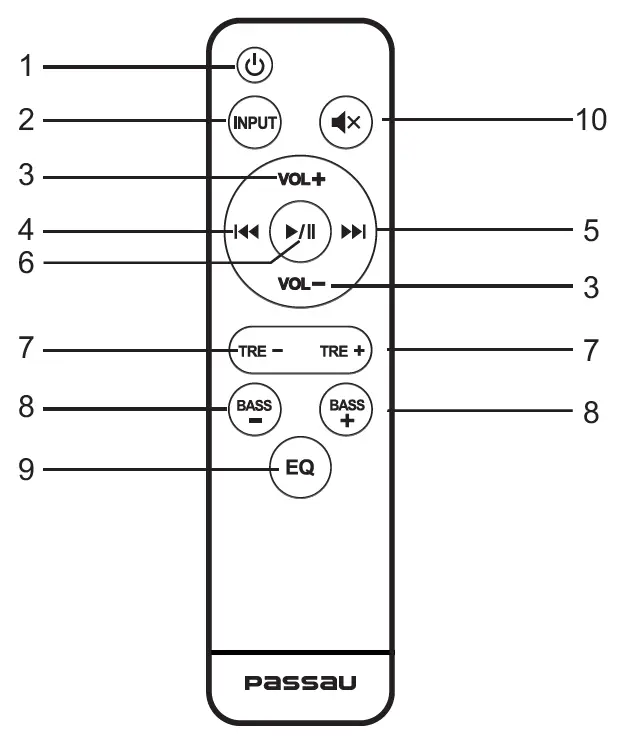 passau-S28R-Soundbar-fig-8