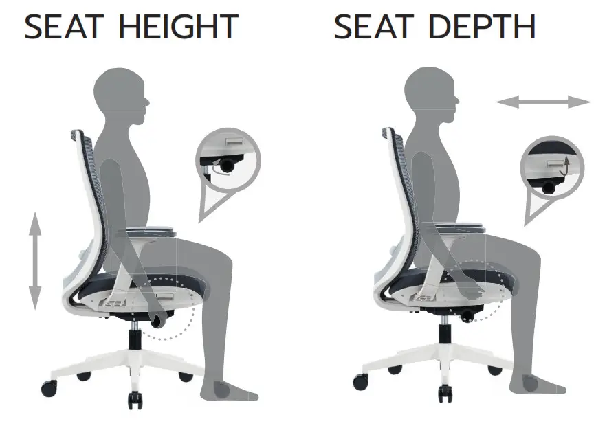 ofinto Ergonomic Chair Ergo - fig3