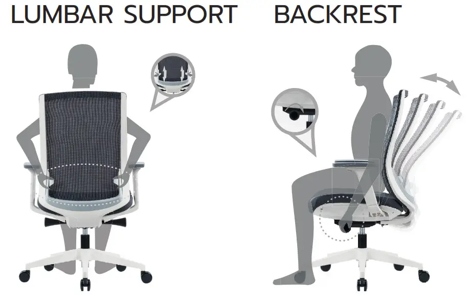 ofinto Ergonomic Chair Ergo - fig5
