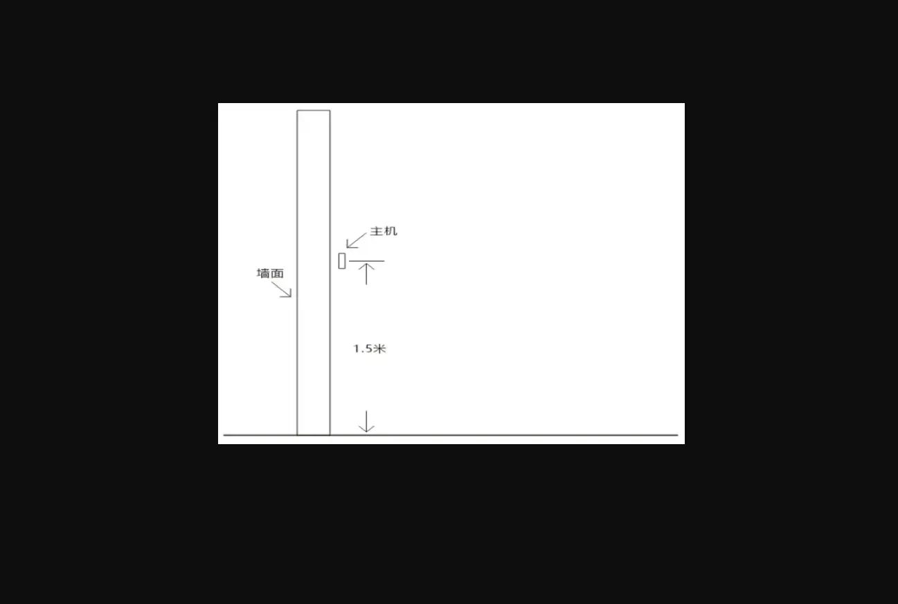 Aura My Cosmos Daemon Behavior Monitor Instruction Manual