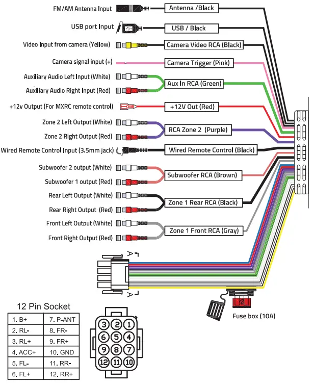 DS18 MRX150 Marine and Powersports Head Unit - 5