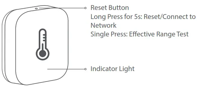 Aqara WSDCGQ11LM Smart Home Temperature and Humidity Sensor - Product Introduction