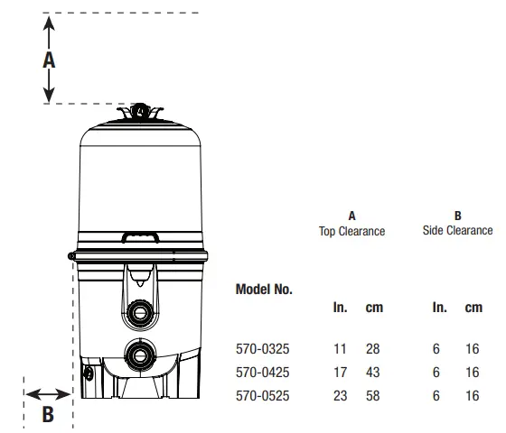 waterway Crystal Water Aqua Clean Cartridge Filter System - fig1