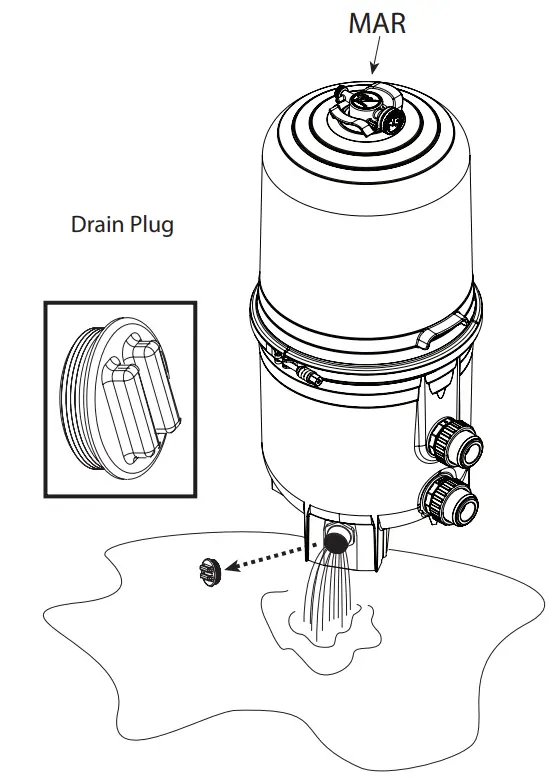 waterway Crystal Water Aqua Clean Cartridge Filter System - fig12