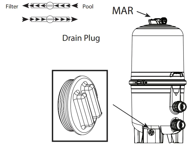waterway Crystal Water Aqua Clean Cartridge Filter System - fig20