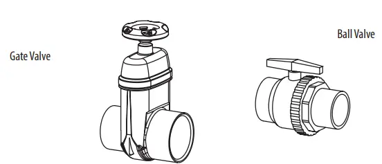 waterway Crystal Water Aqua Clean Cartridge Filter System - fig3