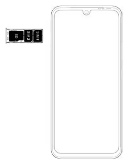 SIM/SD card installation