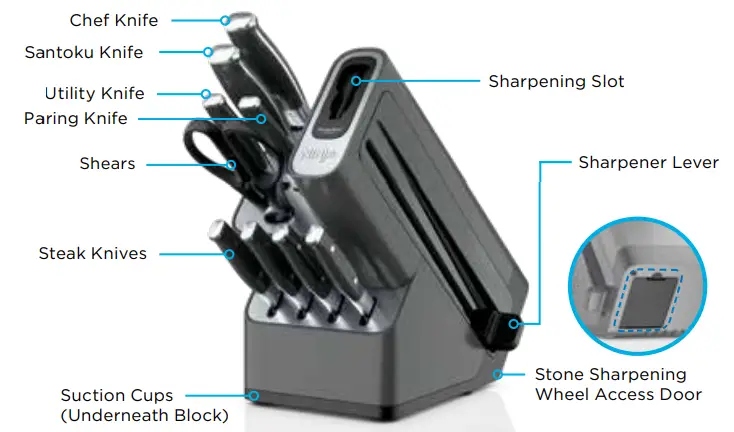 NINJA-K32010A-NeverDull-Premium-Knife-System-FIG-2