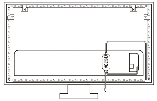 Govee H6183 RGB LED TV Backlight - Figure 5