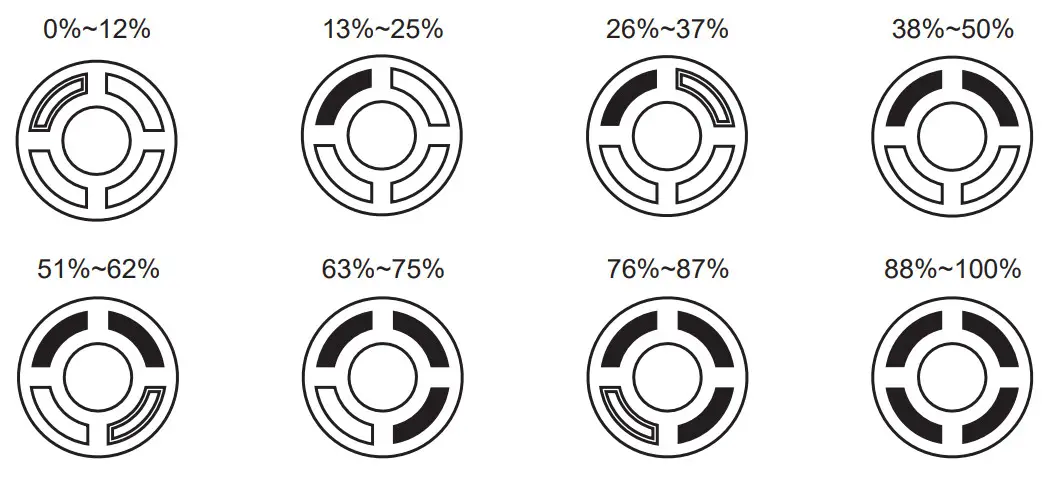AUTEL EVO Lite Series Drone - indicator status