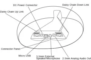 Connecting your spider