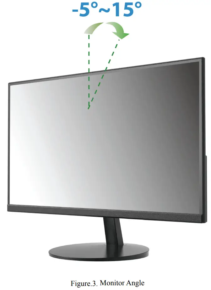 Adjusting The Viewing Angle