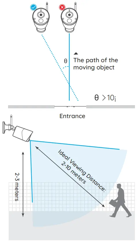 Uniden App Cam Solo 2K Bullet Kit with SPS 02 Solar Panel - Figure 11