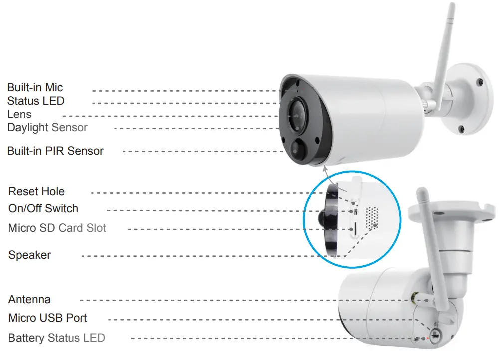 Uniden App Cam Solo 2K Bullet Kit with SPS 02 Solar Panel - Introduction
