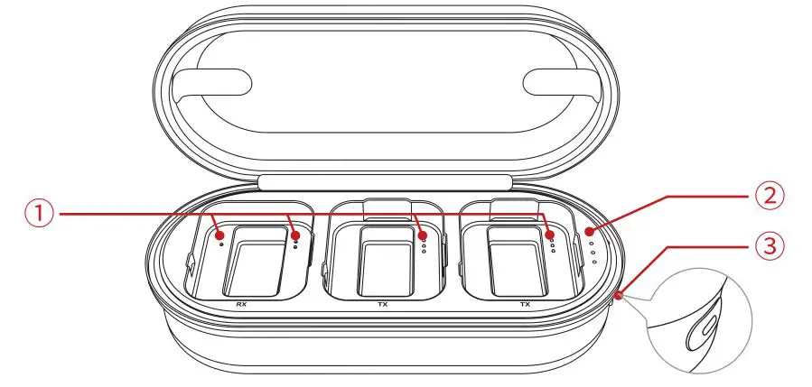 SYNCO G1A1 Pro Wireless Lavalier Microphone - Carrying & Charging Case