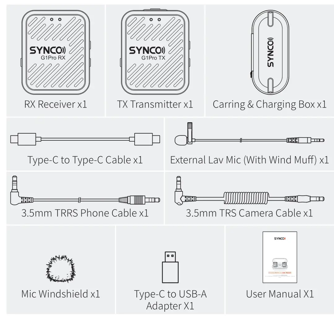 SYNCO G1A1 Pro Wireless Lavalier Microphone - Package List