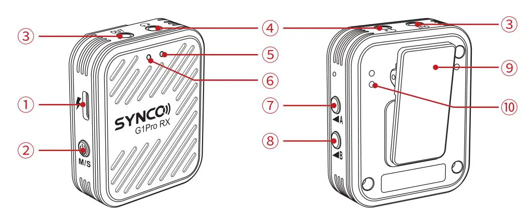 SYNCO G1A1 Pro Wireless Lavalier Microphone - RX Receiver