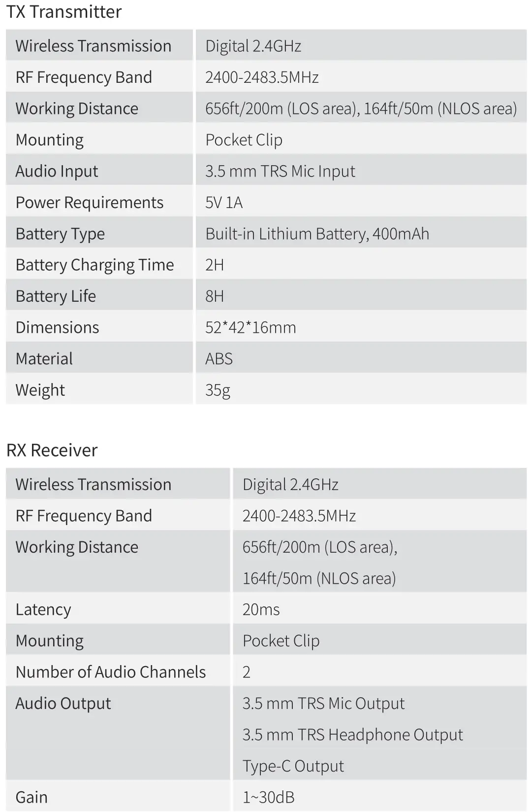 SYNCO G1A1 Pro Wireless Lavalier Microphone - Specifications